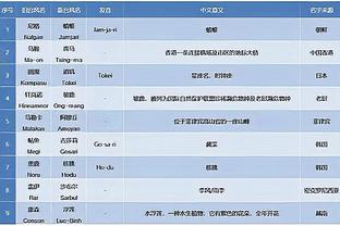 kaiyun登录入口登录